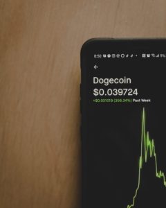 狗狗幣